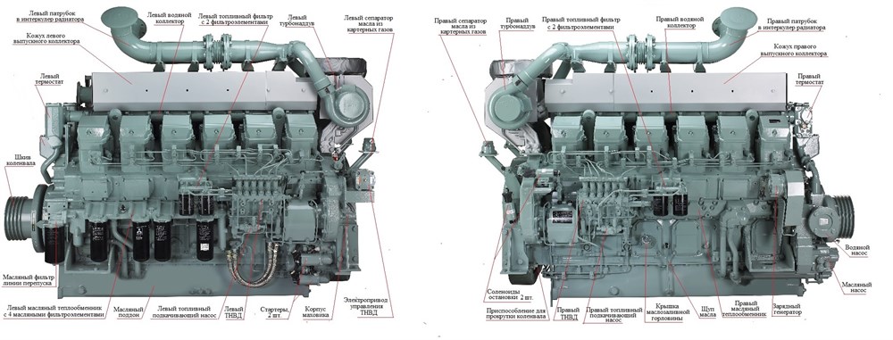 Фото 6 - Дизельный генератор TMs 1650MC.